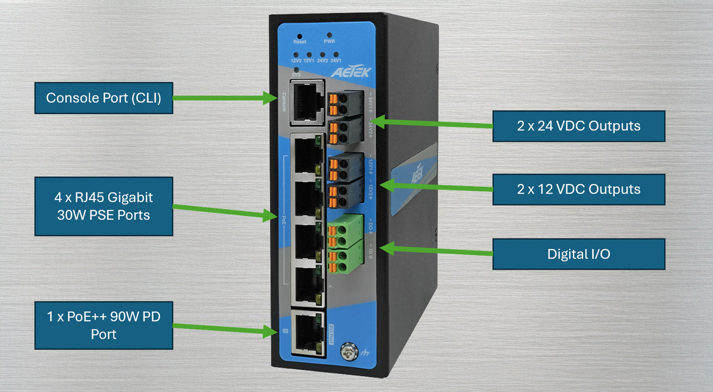 Industrial L2 Managed PRO 4-Port Gigabit PoE-Powered PoE+ Switch with 12V/24VDC Output, 90W PoE++ Input