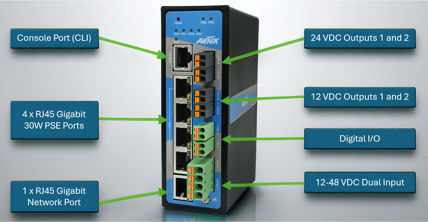Industrial L2 Managed PRO 4-Port Gigabit PoE+ Switch with 12V/24VDC Output, 12-48VDC Input | 120W