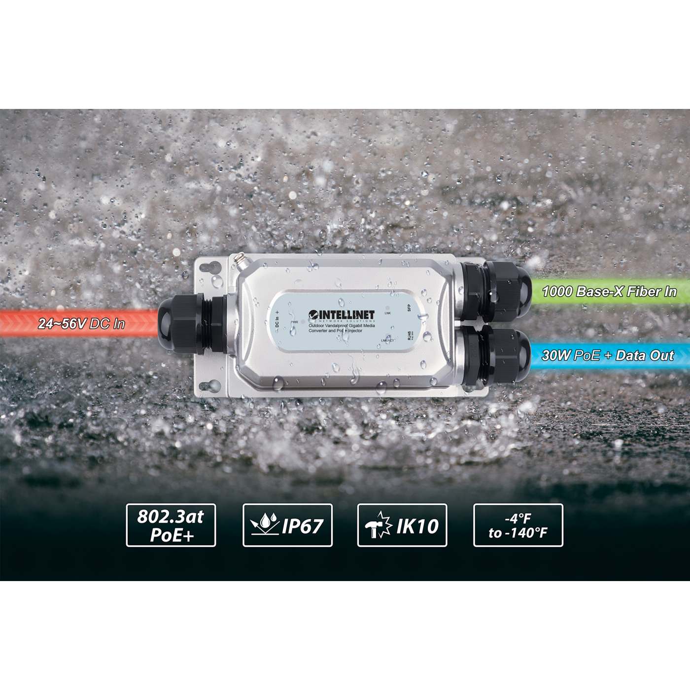 Outdoor Vandalproof Gigabit Media Converter and PoE+ Injector 30W Image 13
