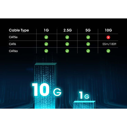10G High-Power PoE+ Injector 30W Image 9