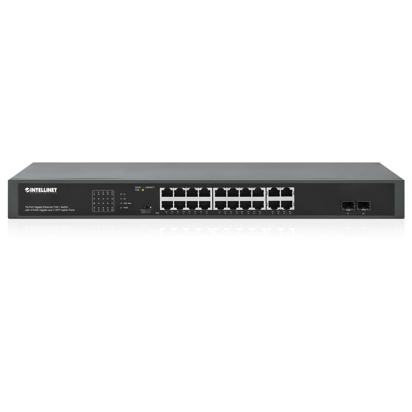 16-Port Gigabit Ethernet PoE+ Switch with 4 RJ45 Gigabit and 2 SFP Uplink Ports Image 6