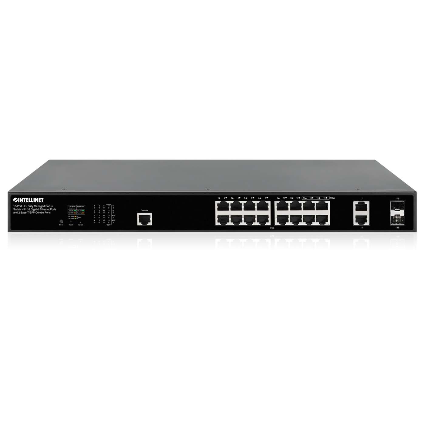 18-Port L2+ Fully Managed PoE++ Switch with 16 Gigabit Ethernet Ports and 2 Base-T/SFP Combo Ports Image 5