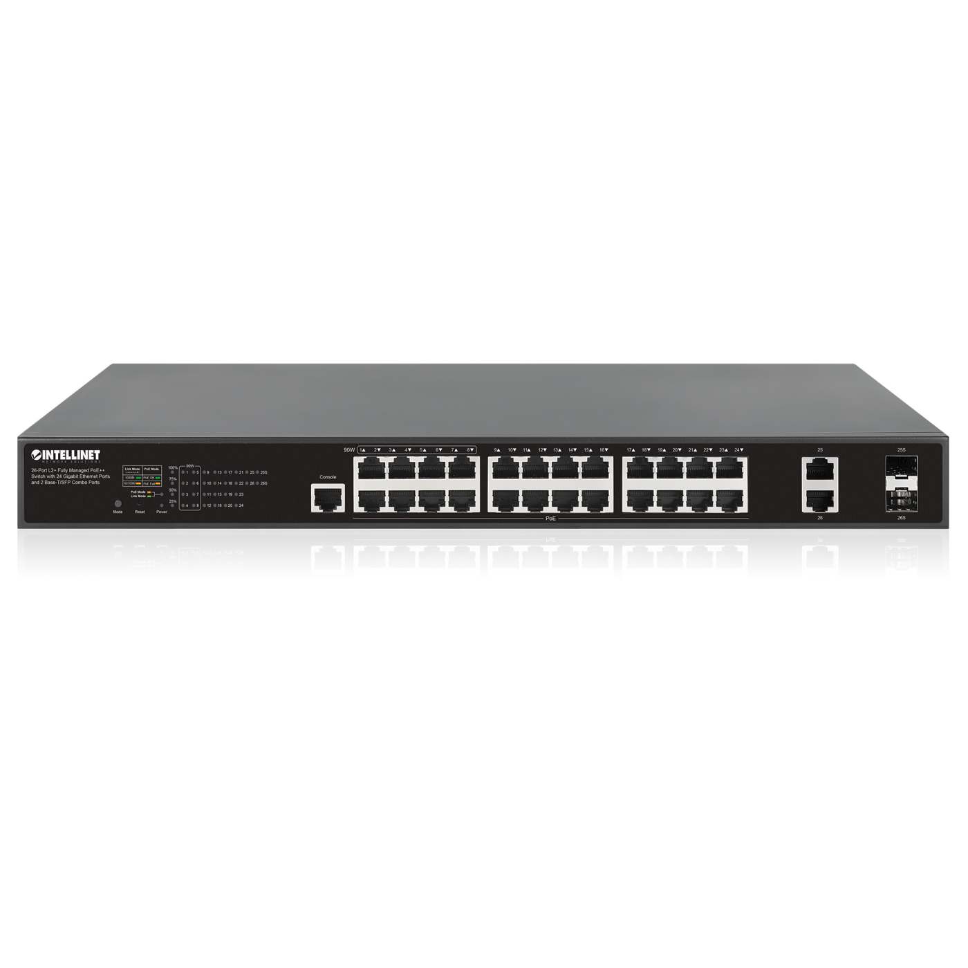26-Port L2+ Fully Managed PoE++ Switch with 24 Gigabit Ethernet Ports and 2 Base-T/SFP Combo Ports Image 5