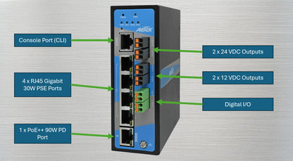 Industrial L2 Managed PRO 4-Port Gigabit PoE-Powered PoE+ Switch with 12V/24VDC Output, 90W PoE++ Input