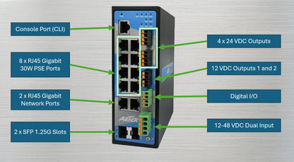 Industrial L2 Managed PRO 8-Port Gigabit PoE+ Switch with 2 SFP and 12V/24VDC Output, 12-48VDC Input | 240W
