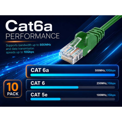 Cat6a U/UTP Slim Network Patch Cable, 0.5 ft., Green, 10-Pack Image 5