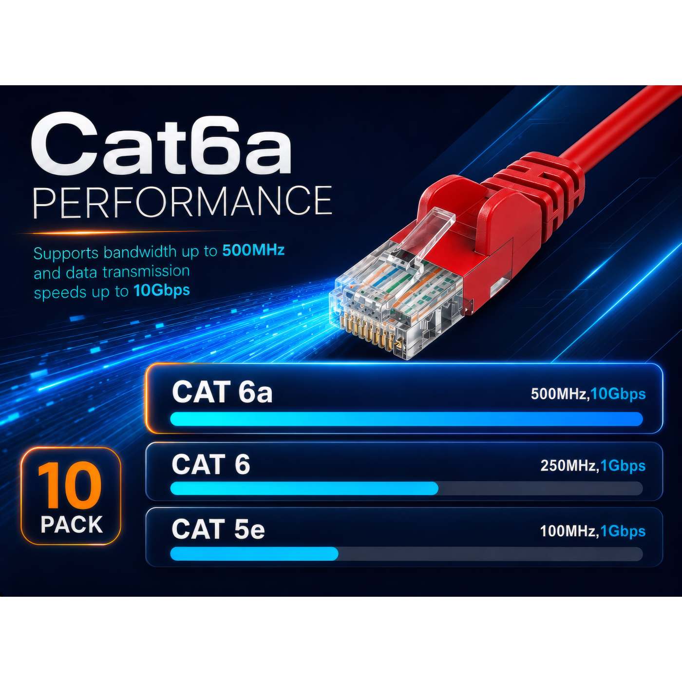 Cat6a U/UTP Slim Network Patch Cable, 0.5 ft., Red, 10-Pack Image 5