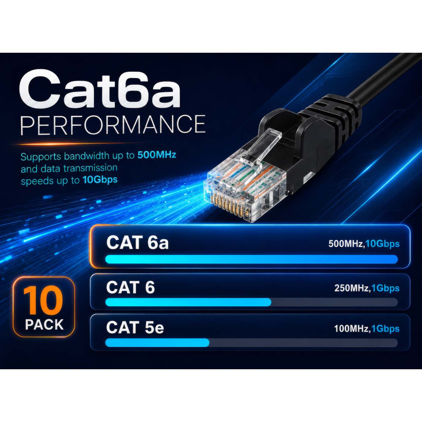 Cat6a U/UTP Slim Network Patch Cable, 10 ft., Black, 10-Pack Image 5