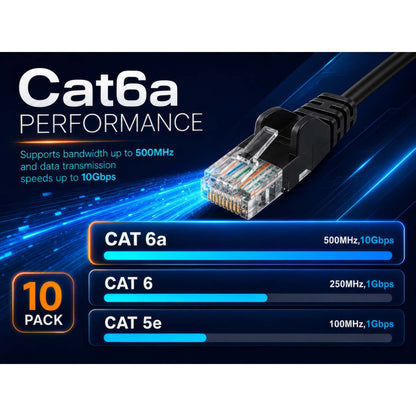 Cat6a U/UTP Slim Network Patch Cable, 14 ft., Black, 10-Pack Image 5