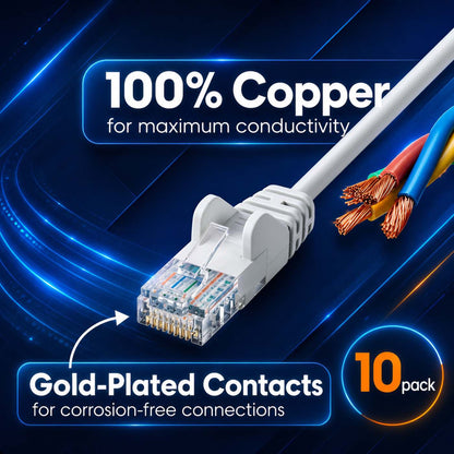 Cat6a U/UTP Slim Network Patch Cable, 14 ft., White, 10-Pack Image 4