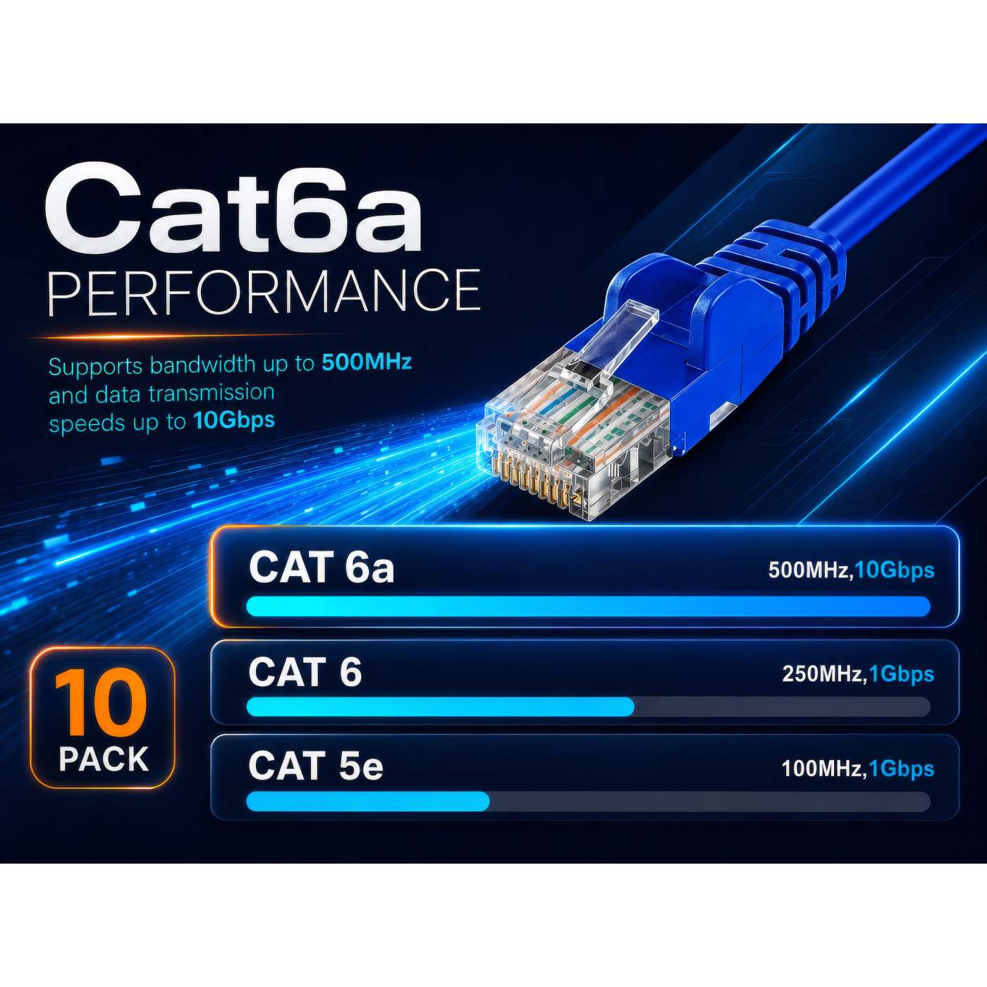 Cat6a U/UTP Slim Network Patch Cable, 3 ft., Blue, 10-Pack Image 5