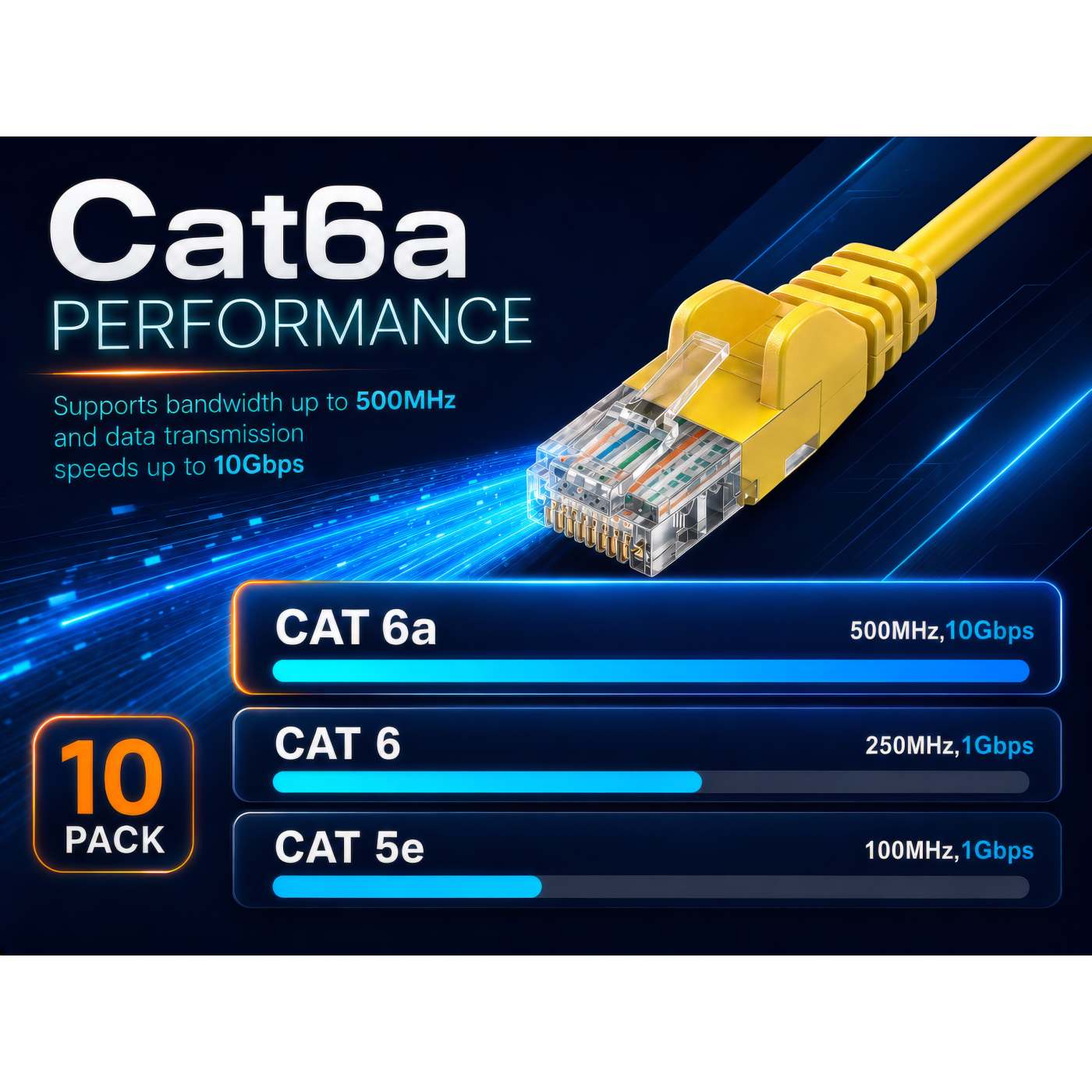 Cat6a U/UTP Slim Network Patch Cable, 5 ft., Yellow, 10-Pack Image 5