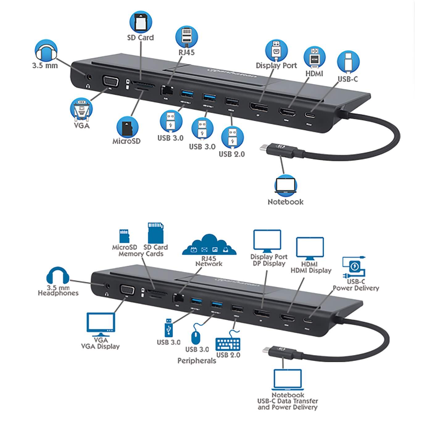 USB-C 11-in-1 Triple-Monitor Docking Station with MST Image 15
