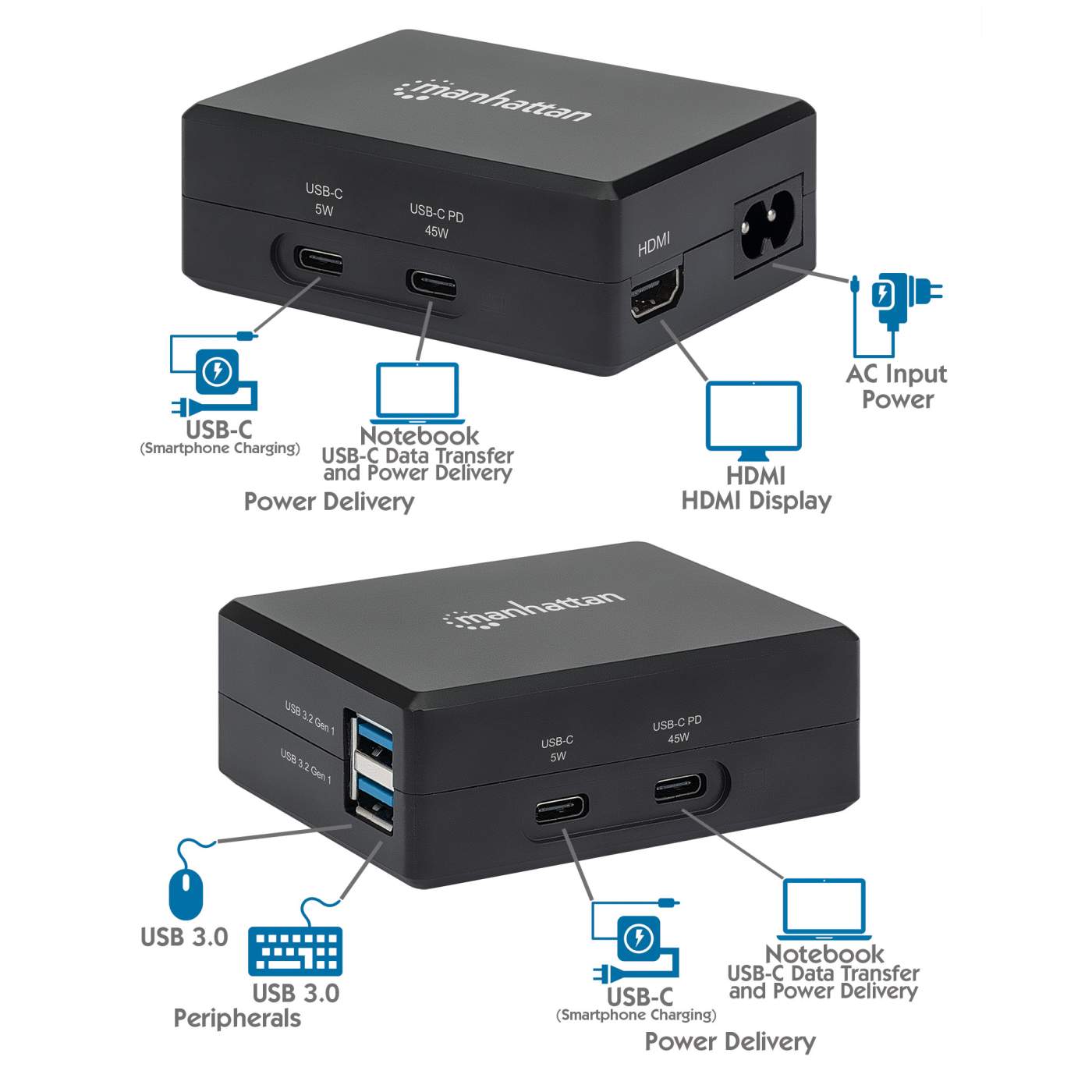 USB C PD Charger 45 W and USB C to HDMI Multiport Dock with 2 x USB C and 2 x USB A ports, compact travel docking station with internal power supply, for Chomebook, Surface, Laptop Image 11